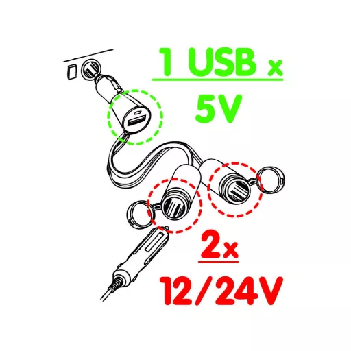 Lampa Szivargyújtó Elosztó 2-es, Usb port, 12/24V