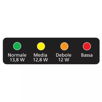   Lampa Power Cup 2, Szivargyújtó Elosztó 2-es, 2 USB-vel és akkumulátortesztelővel, 12V