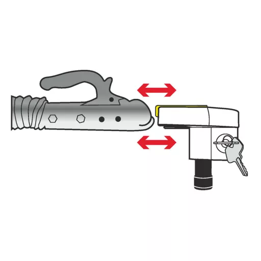 Lampa Utánfutó Zár