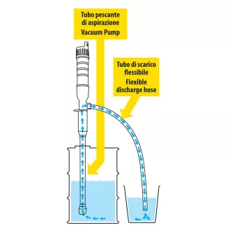 Lampa akkumulátoros pumpa - 6 l/perc