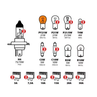 Lampa, 24V H4 IZZÓKÉSZLET 30 DARABOS