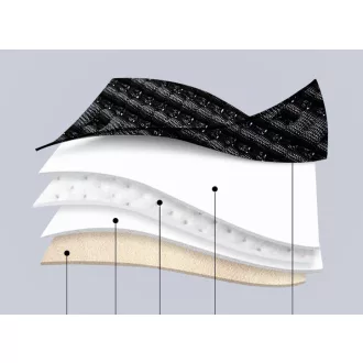   11 részes Prémium minőségű Ice Silk Kárpit/Műbőr üléshuzat szett - Légzsákos - Osztható - Fekete/Fehér színben