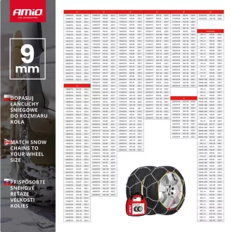 Amio KNS80, Hólánc 9mm-es