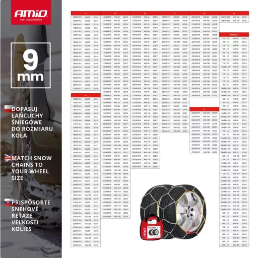 Amio KNS80, Hólánc 9mm-es