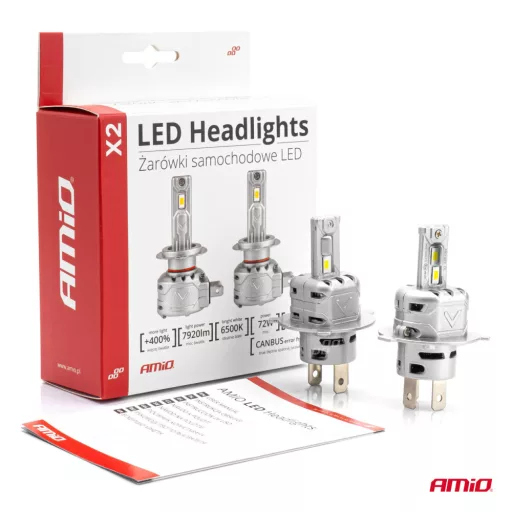 Amio LED fényszórók X2 Series H4 12V 2db