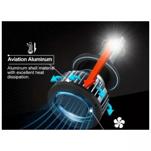 Led H7 SMD Fényszóró izzó szett 24W - 12V SMD-V6 / C6 6000K