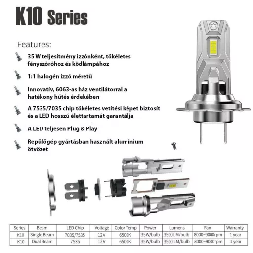 AL-H1 LED Autós Fényszóró - 12V - 40W - 4000lm - CANBUS párban Plug & Play IP68