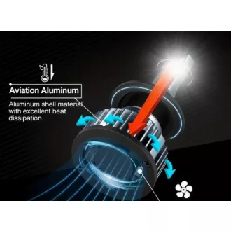 SMD-W159329 H1 V6 / C6 Mini LED Fényszóró szett 24W - 12V