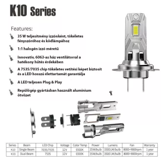   AL-H4 LED Autós Fényszóró - 12V - 40W - 4000lm - CANBUS párban Plug & Play IP68 REF:Pilot 57700 12V Halo Led Cyber Series