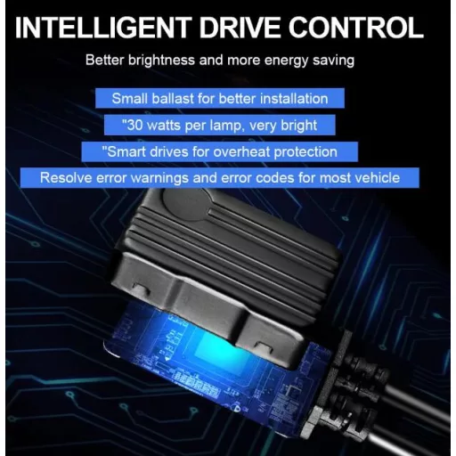 H11 M3 LED Fényszóró 30W - CANBUS - 12/24V