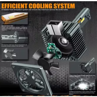   D1S Fényszóró LED szett - 12V 35W 6000K - CANBUS - Plug & Play - párban