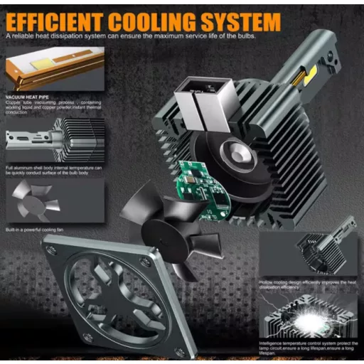 D1S Fényszóró LED szett - 12V 35W 6000K - CANBUS - Plug & Play - párban