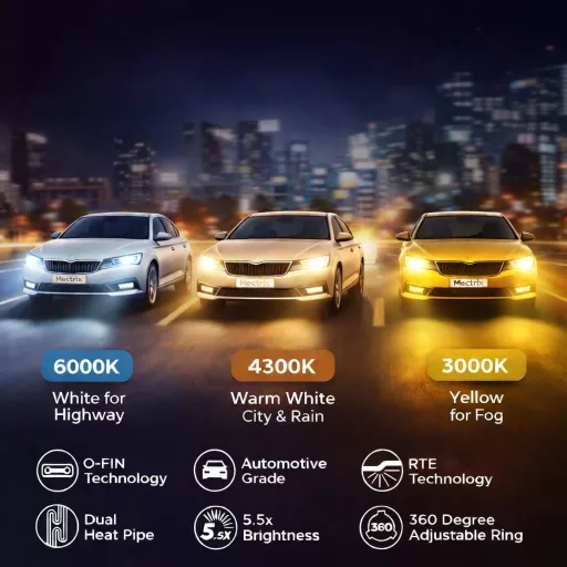 3 színű világítás - H7 LED Fényszóró Szett 3in1 – 12V/24V - 60W - CANBUS