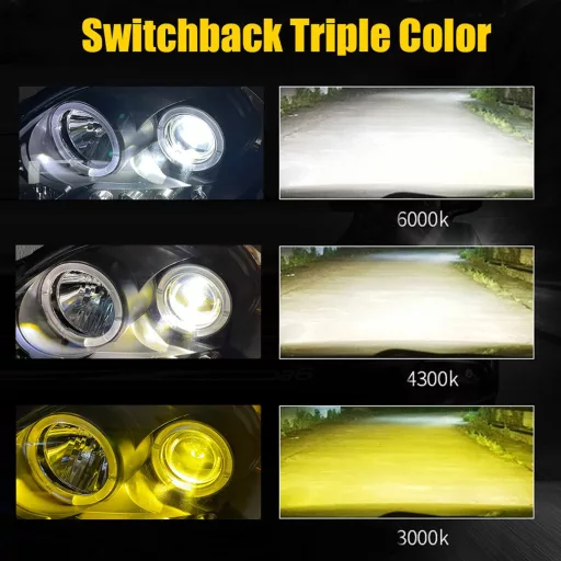 3 színű világítás - H1 LED Fényszóró Szett 3in1 – 12V/24V - 60W - CANBUS