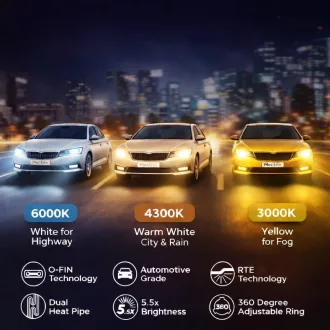   3 színű világítás - H11 LED Fényszóró Szett 3in1 – 12V/24V - 60W - CANBUS