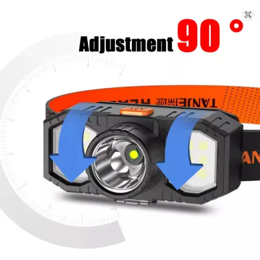 USB-s Fejlámpa - Erőteljes COB LED lámpa 4funkciós