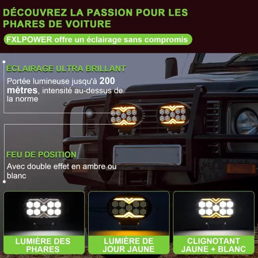 2DB-os "E" Jeles LED-es Munkalámpa – Index funkcióval 12–60V 22W