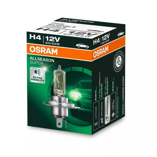 Osram ALLSEASON SUPER, Izzó H4 +30%, 60/55W - 12V
