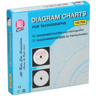 AllRide Tachográfpapír 125-ös