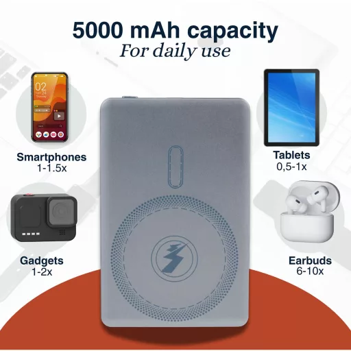 GRUNDIG POWER BANK 5000 MAH
