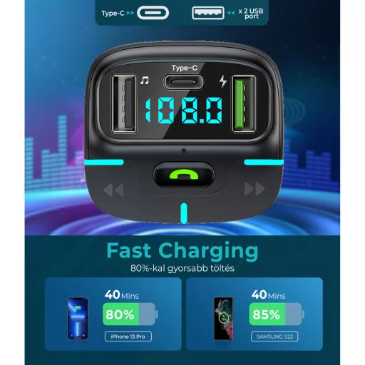 GZ03 FM TRANSMITTER DUPLA USB USB-C 12-24V