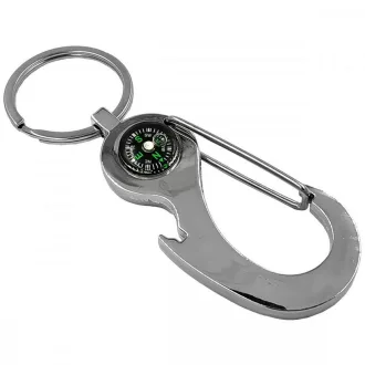 Kulcstartó, Karabiner
