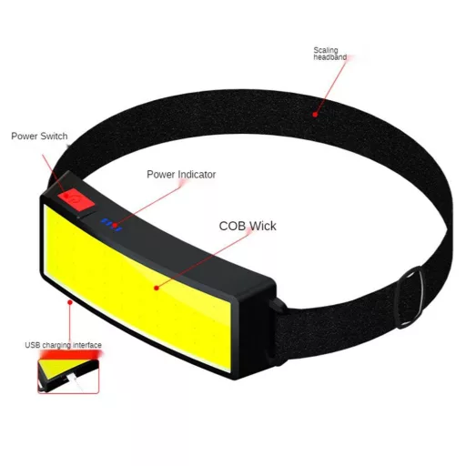 FEJLÁMPA 40XCOB LED TÖLTHETŐ