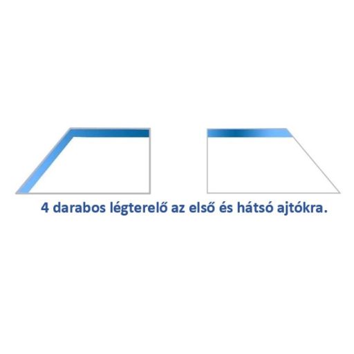 Heko légterelő Mercedes Gl X164 5 Ajtós 2007-2013 (4 Db-Os)