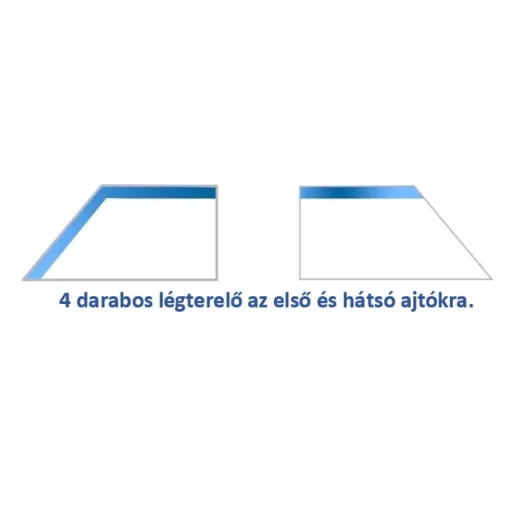 NovaLine légterelő Audi A6, 4 Ajtós 2004-2011 (C6) (4 Db-Os)Sedan