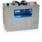Exide Power Pro 125Ah 850A Jobb+ Akkumulátor (EF1250)