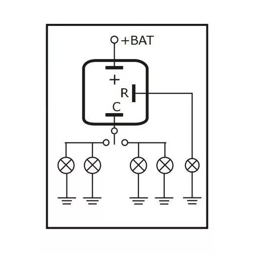 MFL 12, Indexautomata 24V SAE