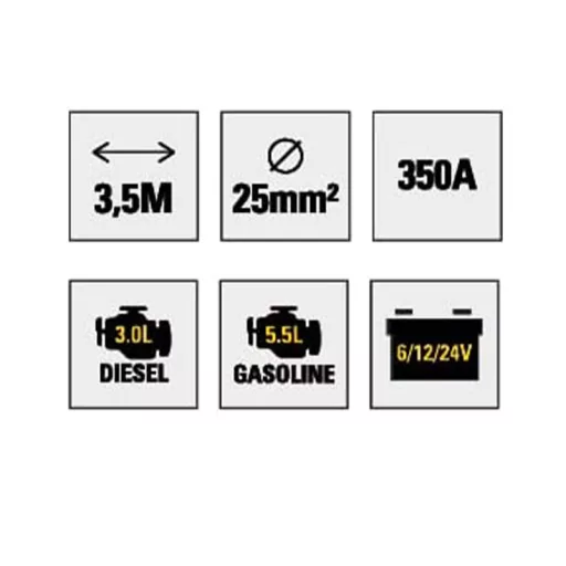 Indítókábel 25mm2, 350A, 3,5m, TÜV/GS tanúsítvány, táskával, STANLEY 1000A